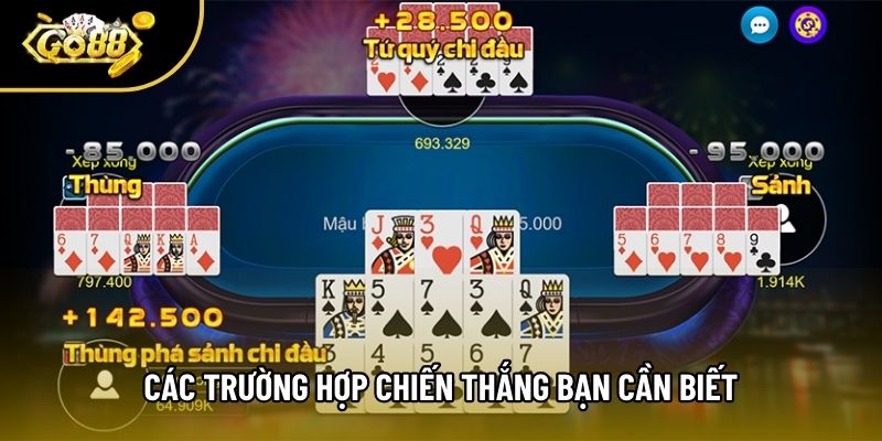 Các trường hợp chiến thắng bạn cần biết